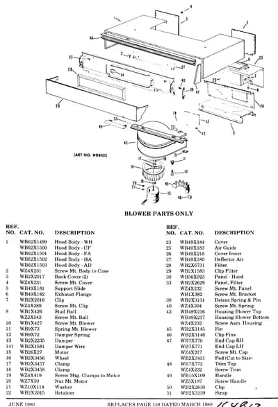 Parts List