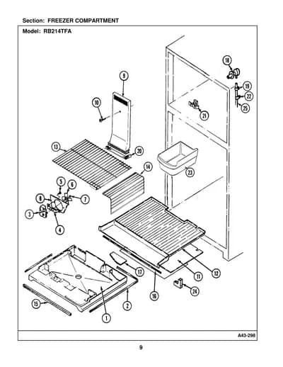 FREEZER COMPARTMENT