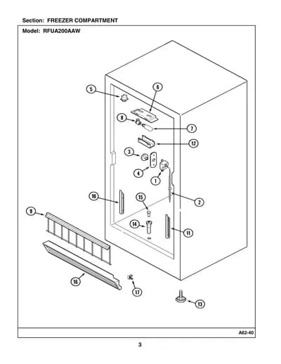 FREEZER COMPARTMENT