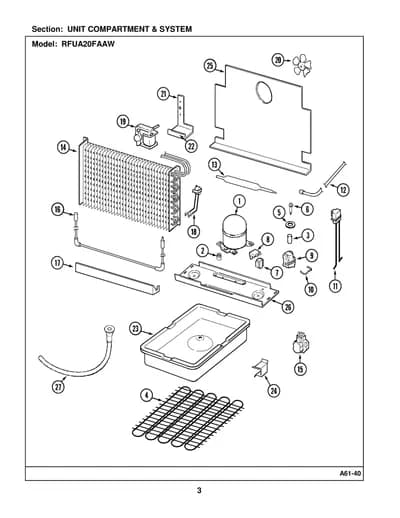 UNIT COMPARTMENT & SYSTEM