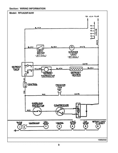 WIRING INFORMATION