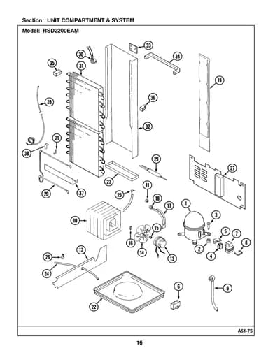 UNIT COMPARTMENT & SYSTEM