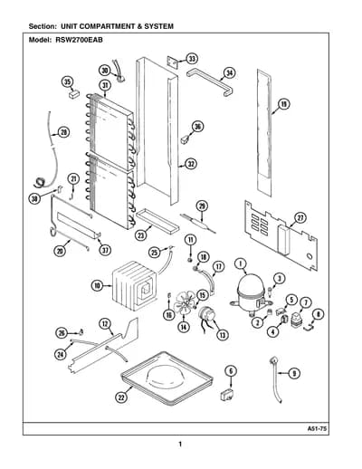 UNIT COMPARTMENT & SYSTEM