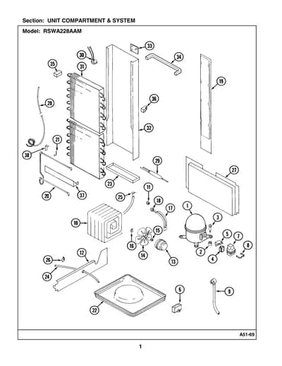 UNIT COMPARTMENT & SYSTEM