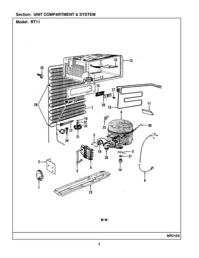UNIT COMPARTMENT & SYSTEM