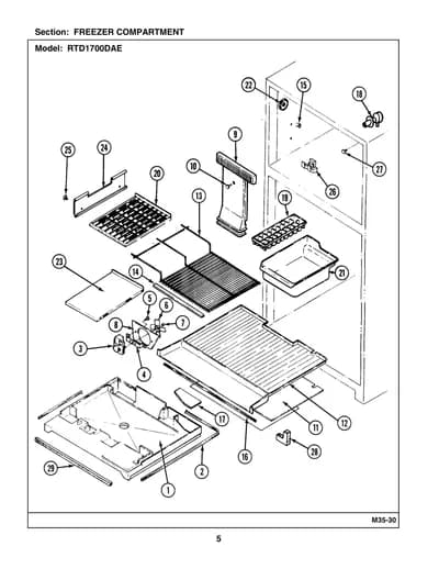FREEZER COMPARTMENT