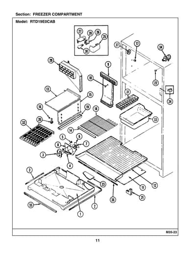 FREEZER COMPARTMENT