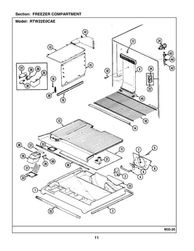FREEZER COMPARTMENT