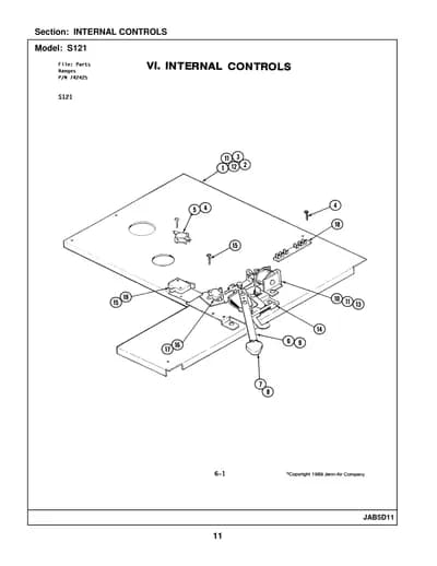 INTERNAL CONTROLS