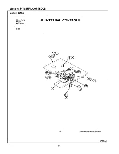 INTERNAL CONTROLS