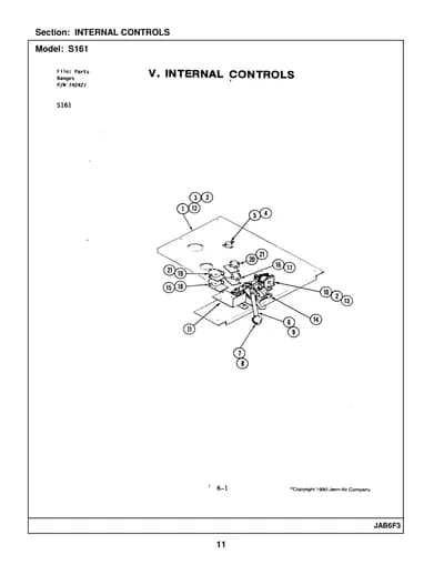 INTERNAL CONTROLS