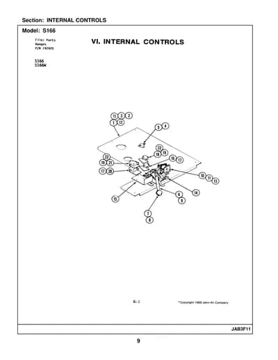 INTERNAL CONTROLS