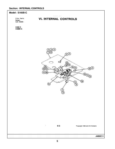 INTERNAL CONTROLS