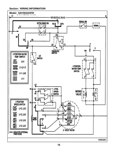 WIRING INFORMATION