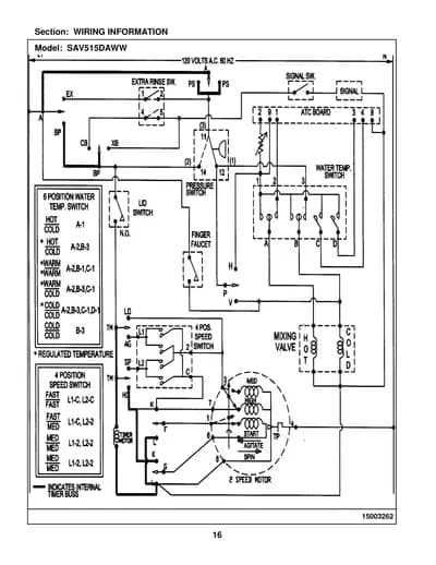 WIRING INFORMATION