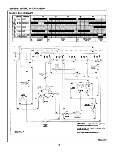WIRING INFORMATION