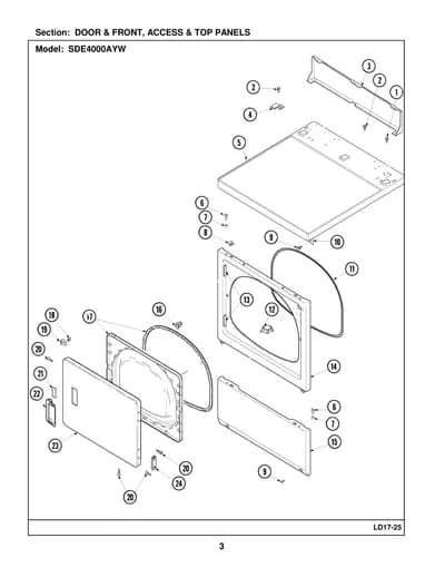 DOOR & FRONT, ACCESS & TOP PANELS