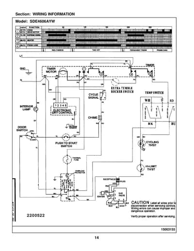 WIRING INFORMATION