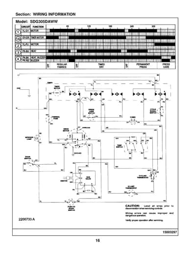 WIRING INFORMATION