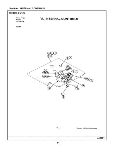 INTERNAL CONTROLS