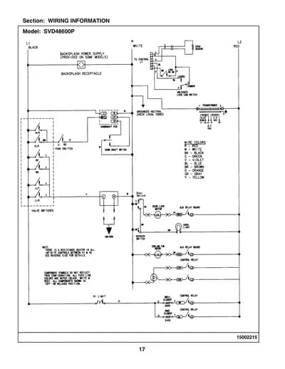 WIRING INFORMATION