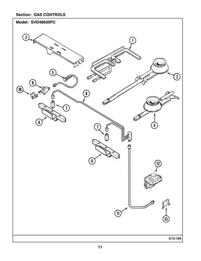 GAS CONTROLS