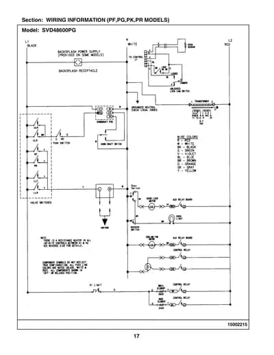 WIRING INFORMATION (PF,PG,PK,PR MODELS)
