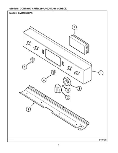 CONTROL PANEL (PF,PG,PK,PR MODELS)