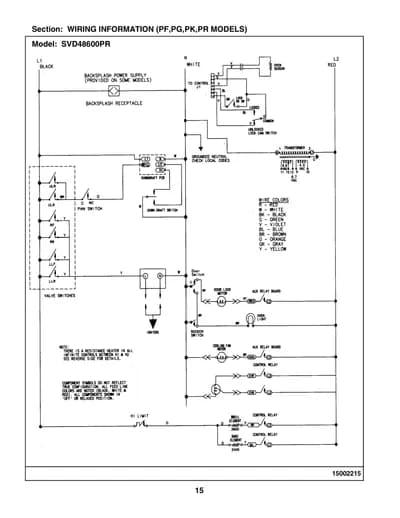 WIRING INFORMATION (PF,PG,PK,PR MODELS)