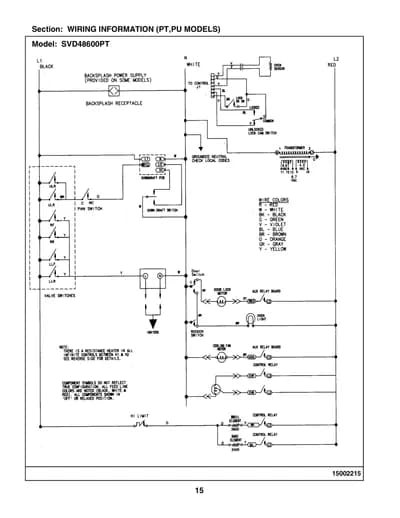 WIRING INFORMATION (PT,PU MODELS)
