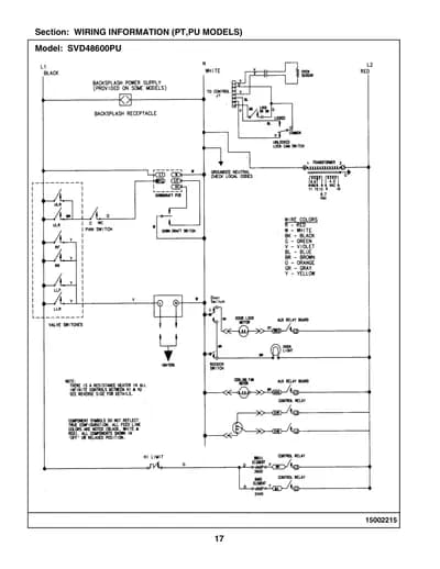 WIRING INFORMATION (PT,PU MODELS)