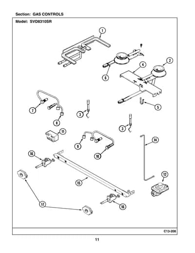 GAS CONTROLS