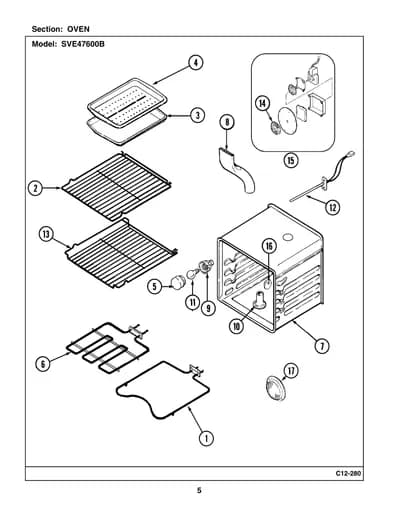 OVEN