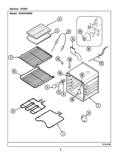 OVEN