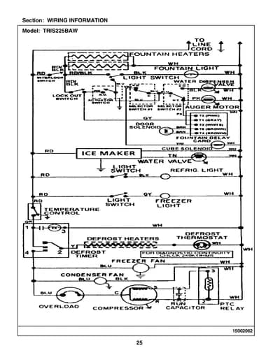 WIRING INFORMATION