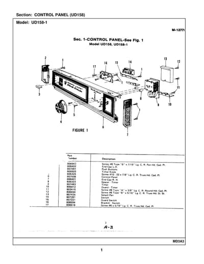 CONTROL PANEL (UD158)