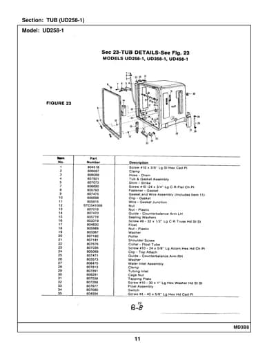 TUB (UD258-1)