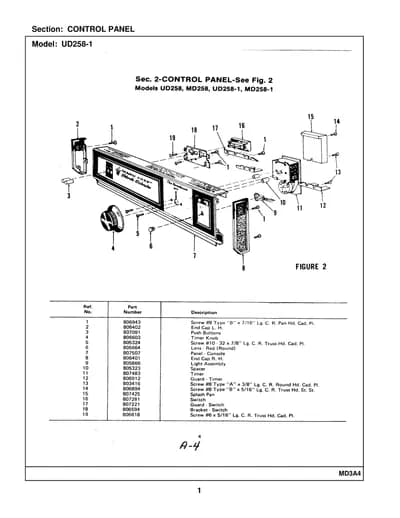 CONTROL PANEL