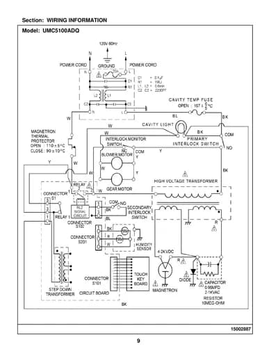 WIRING INFORMATION
