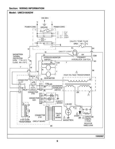 WIRING INFORMATION