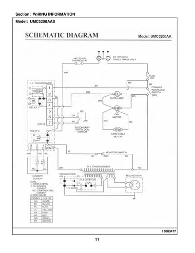 WIRING INFORMATION