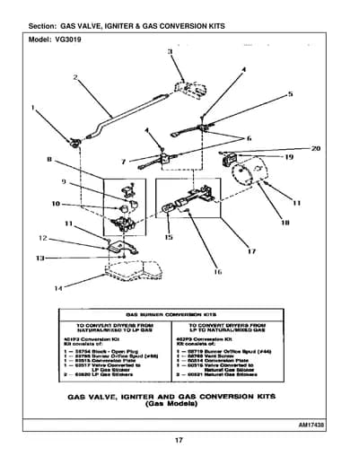 GAS VALVE, IGNITER & GAS CONVERSION KITS