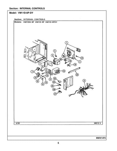 INTERNAL CONTROLS