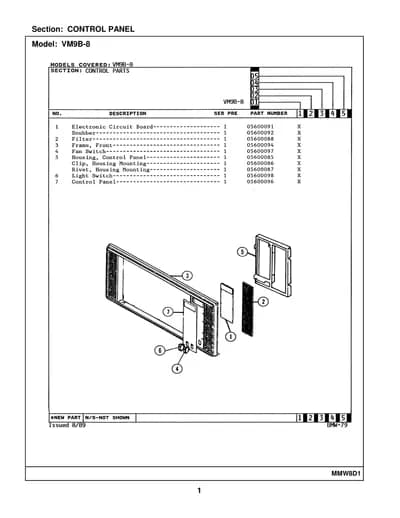 CONTROL PANEL