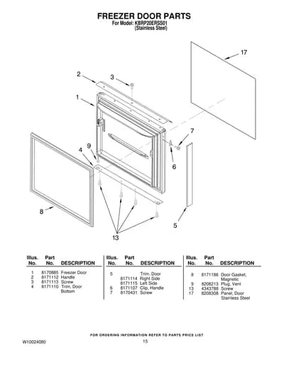 FREEZER DOOR PARTS