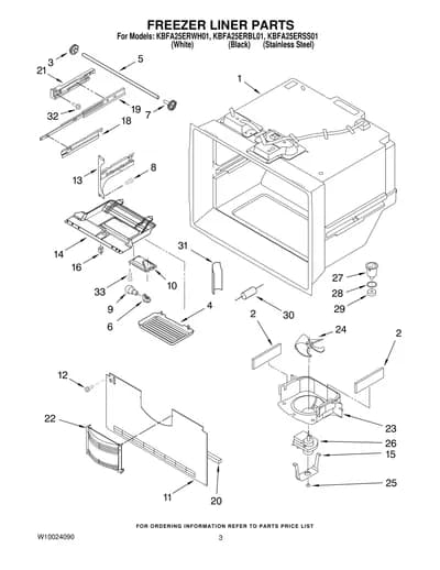 FREEZER LINER PARTS
