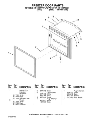 FREEZER DOOR PARTS