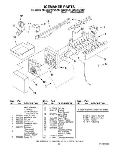 ICEMAKER PARTS