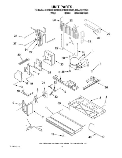 UNIT PARTS