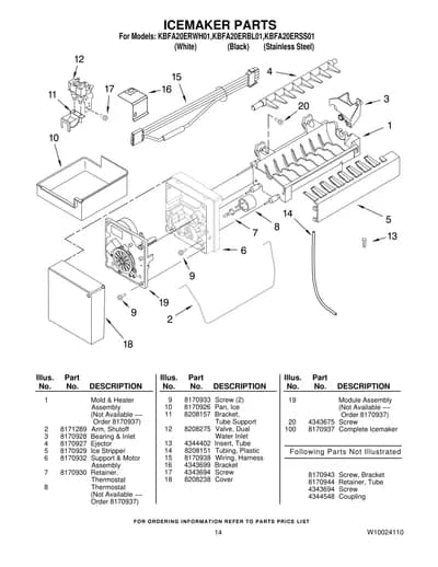 ICEMAKER PARTS